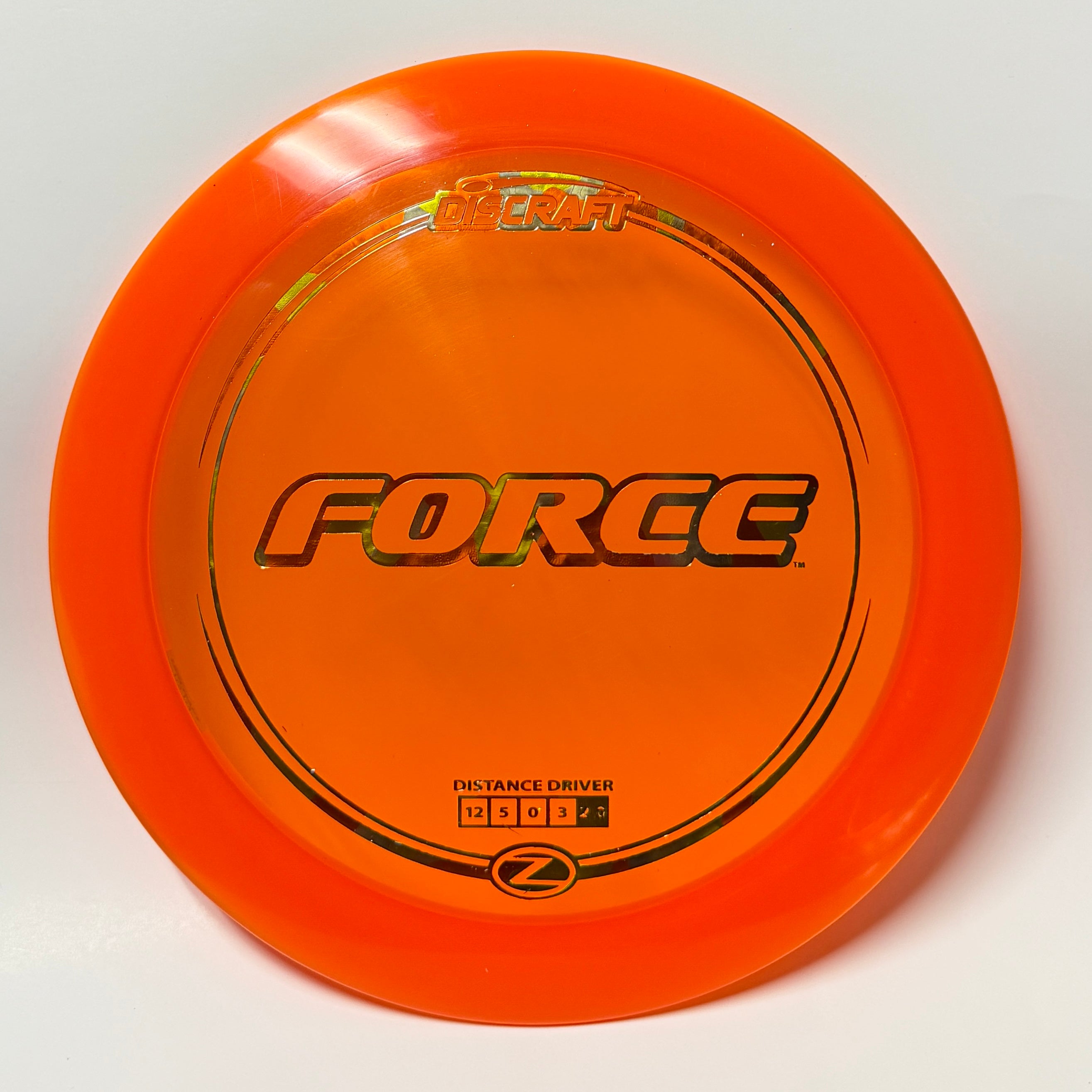 Z Line Force